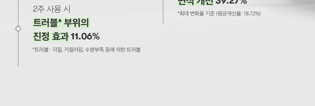 [모공에센스] VT 리들샷 100 에센스 30ml 더블 기획(+피디알엔 에센스 100 1.5ml*3ea) 상세페이지 19